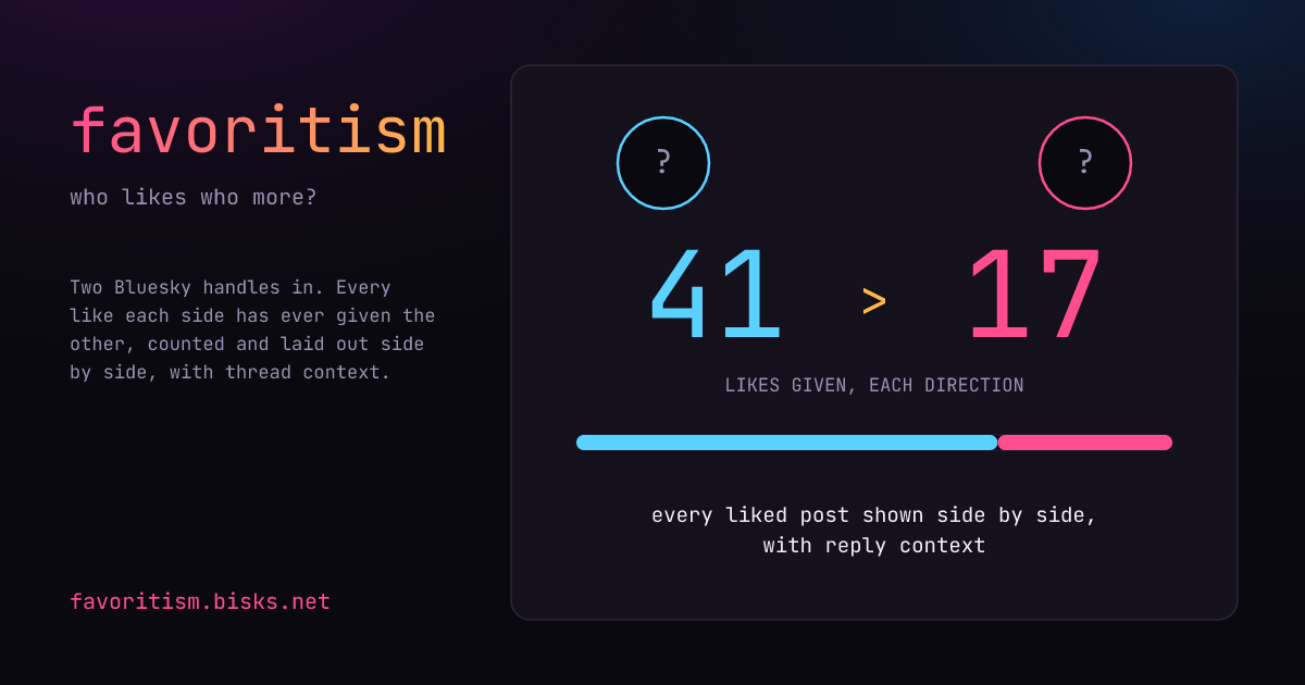 https://favoritism.bisks.net/ social preview image